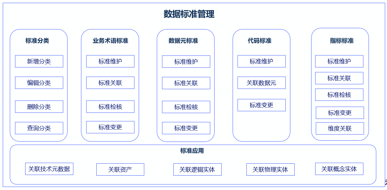 overview1