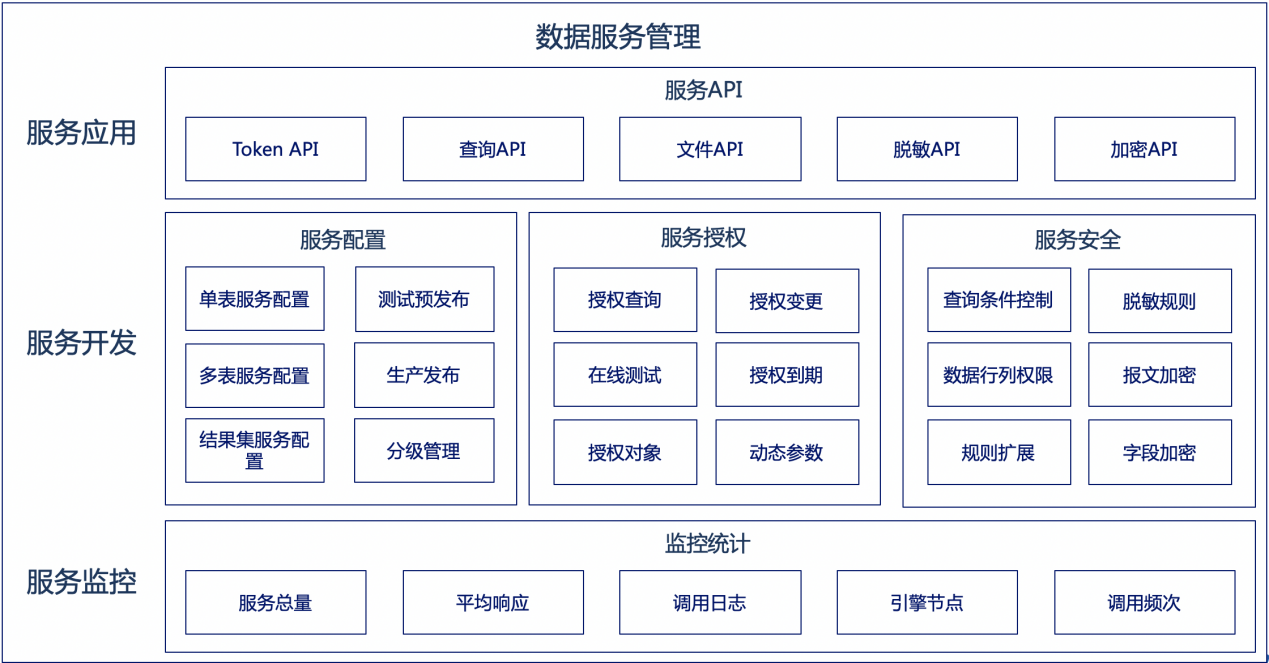 overview1