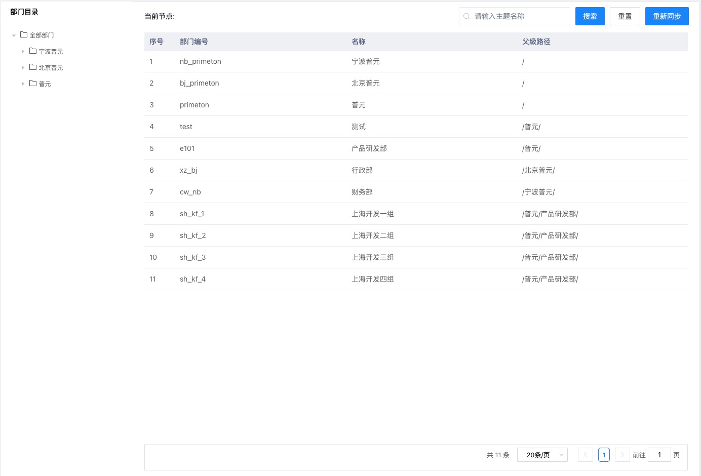asset_group_list