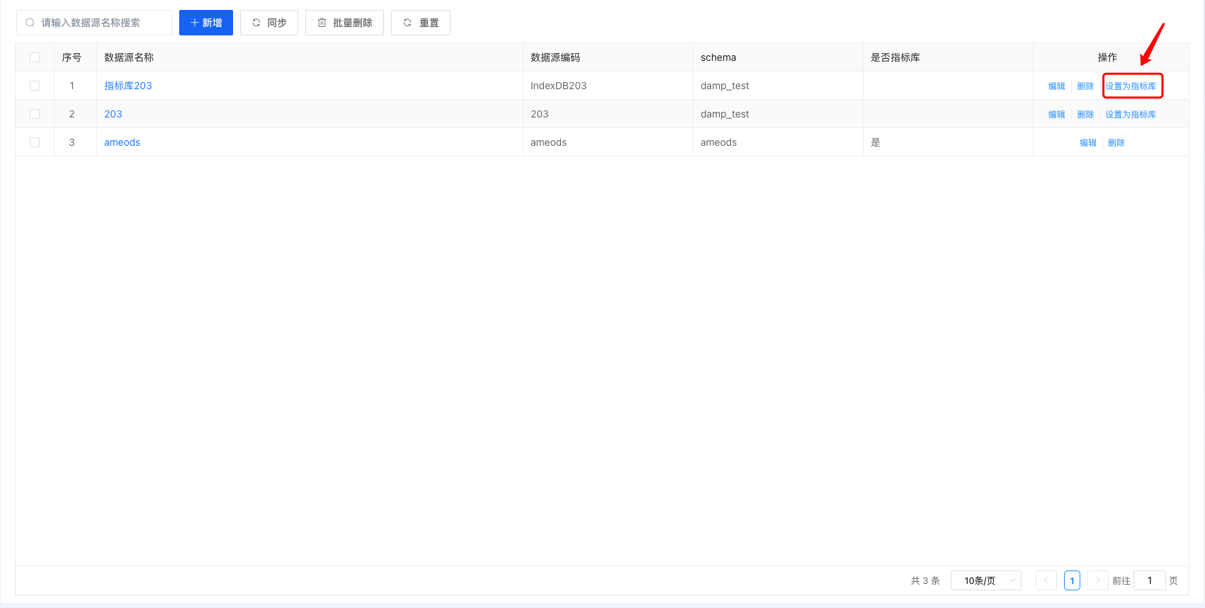 datasource-index
