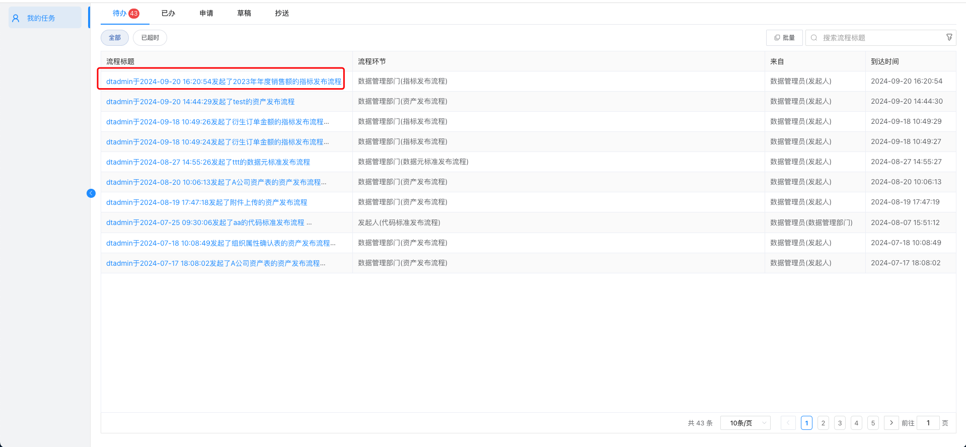 ia-sub-1