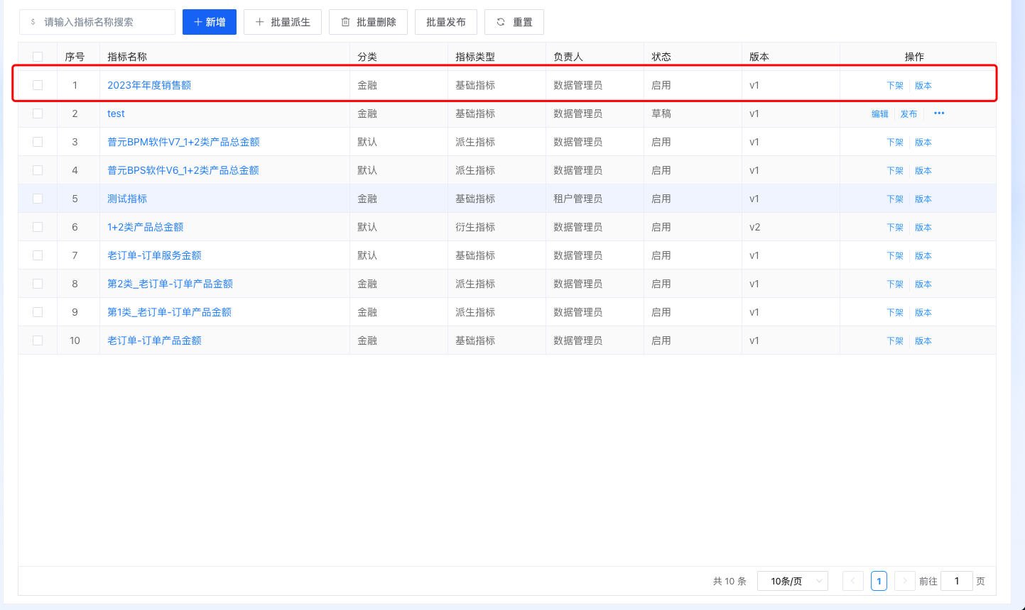 ia-sub-3
