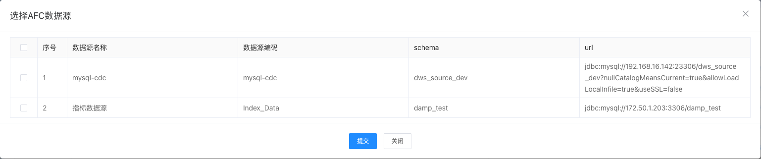 afc-datasource