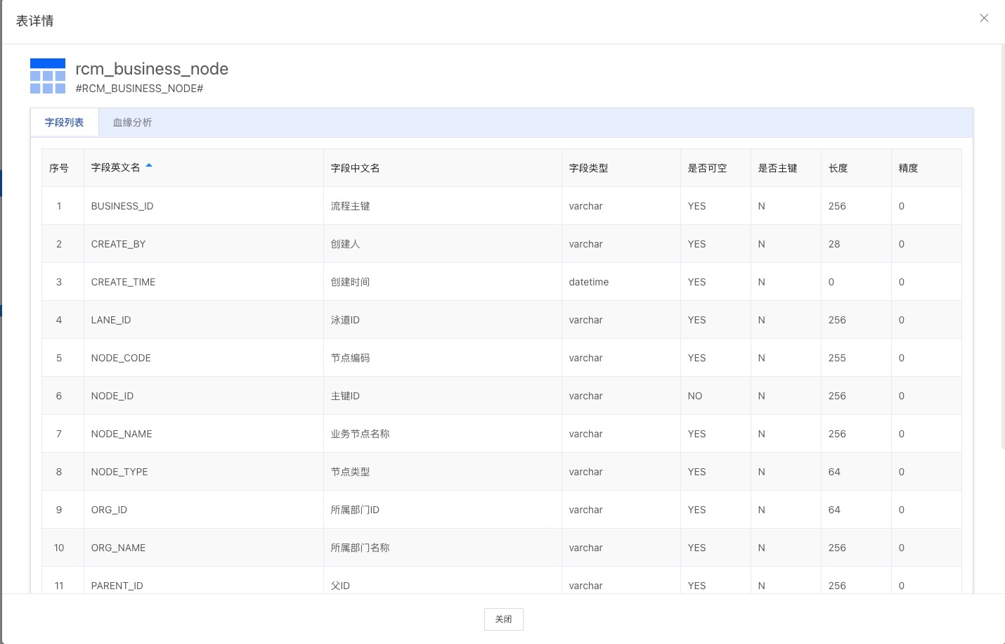 asset_group_list