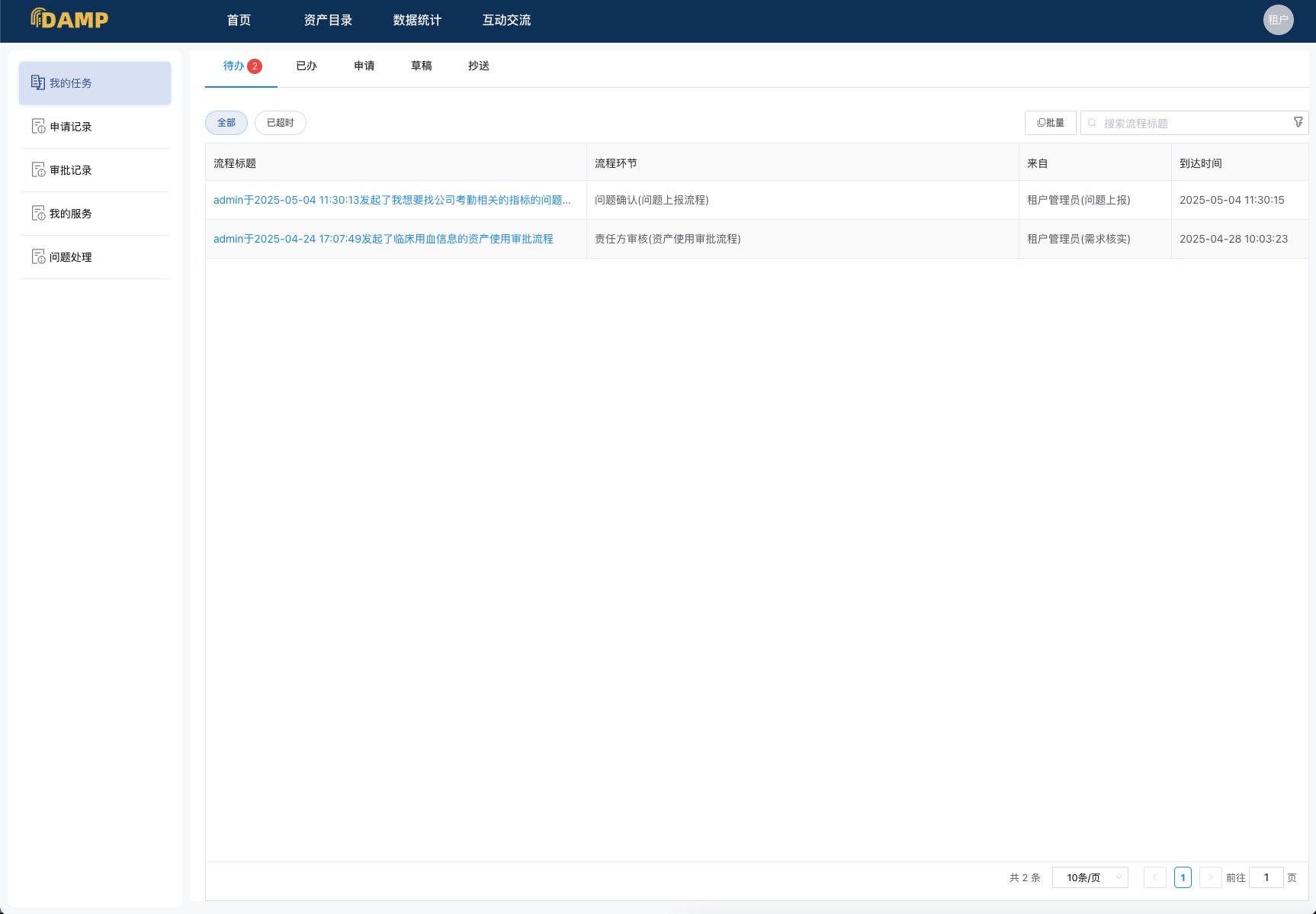 problem_list