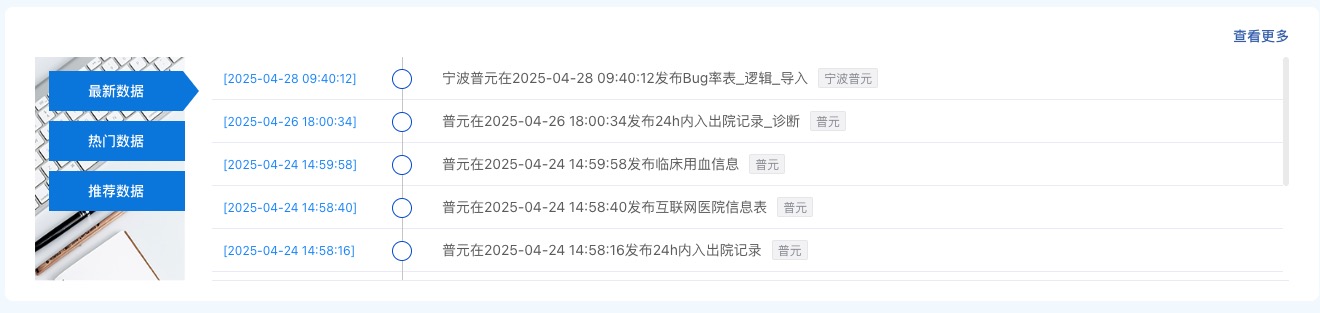 problem_list