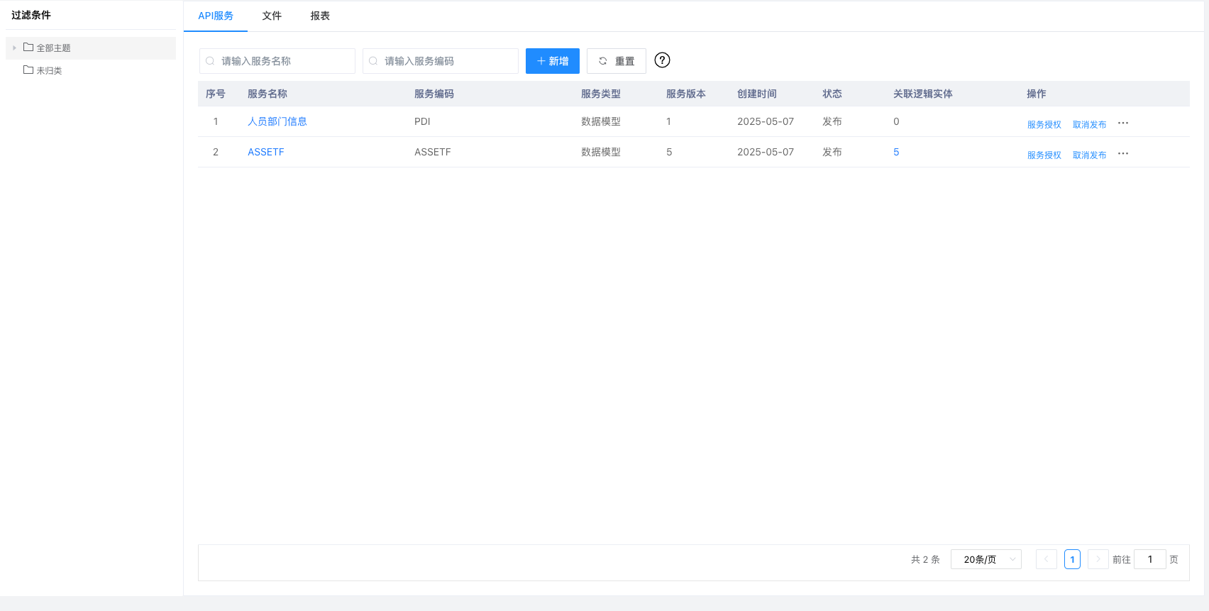 service_list