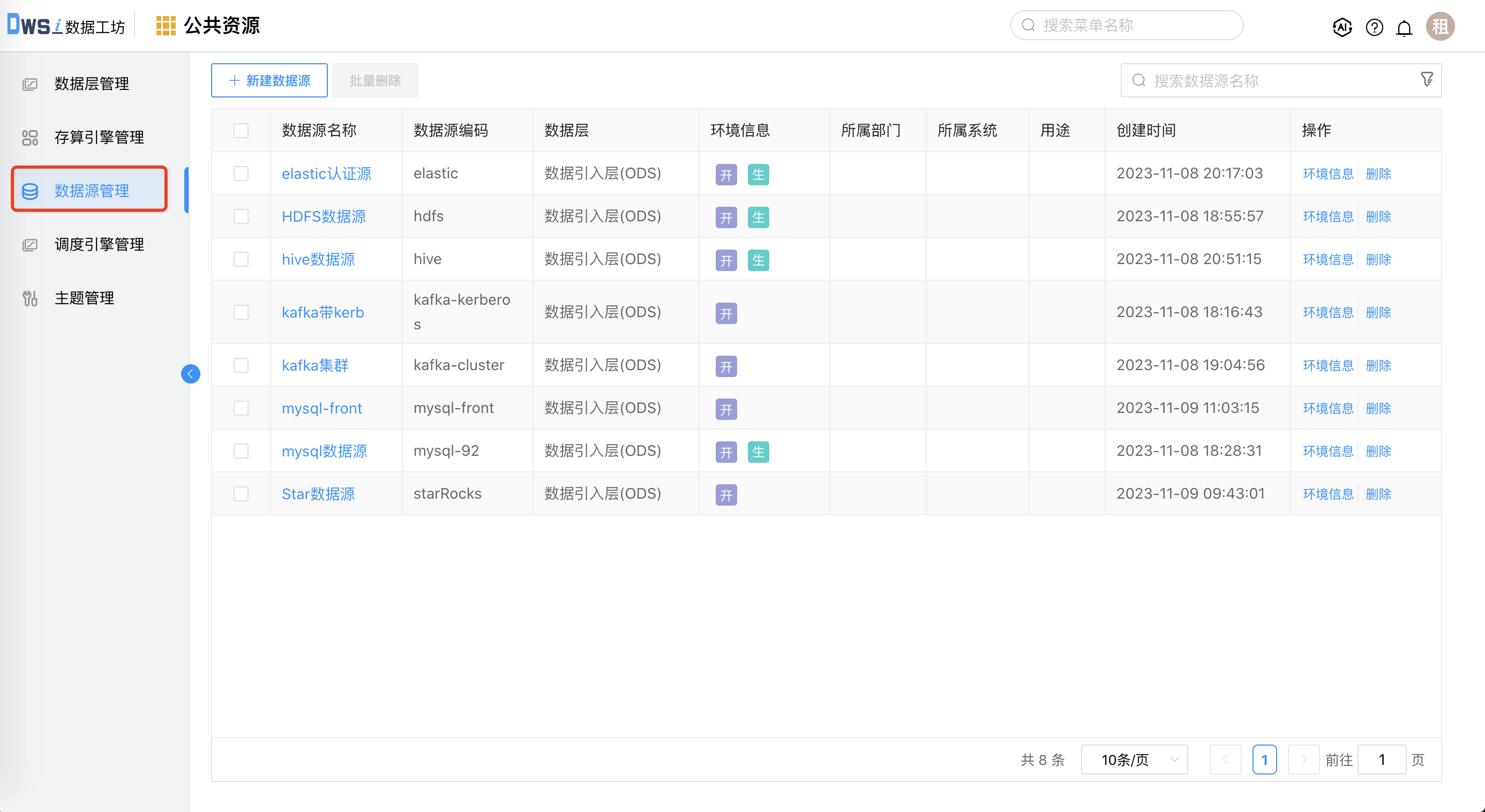 新增数据源列表