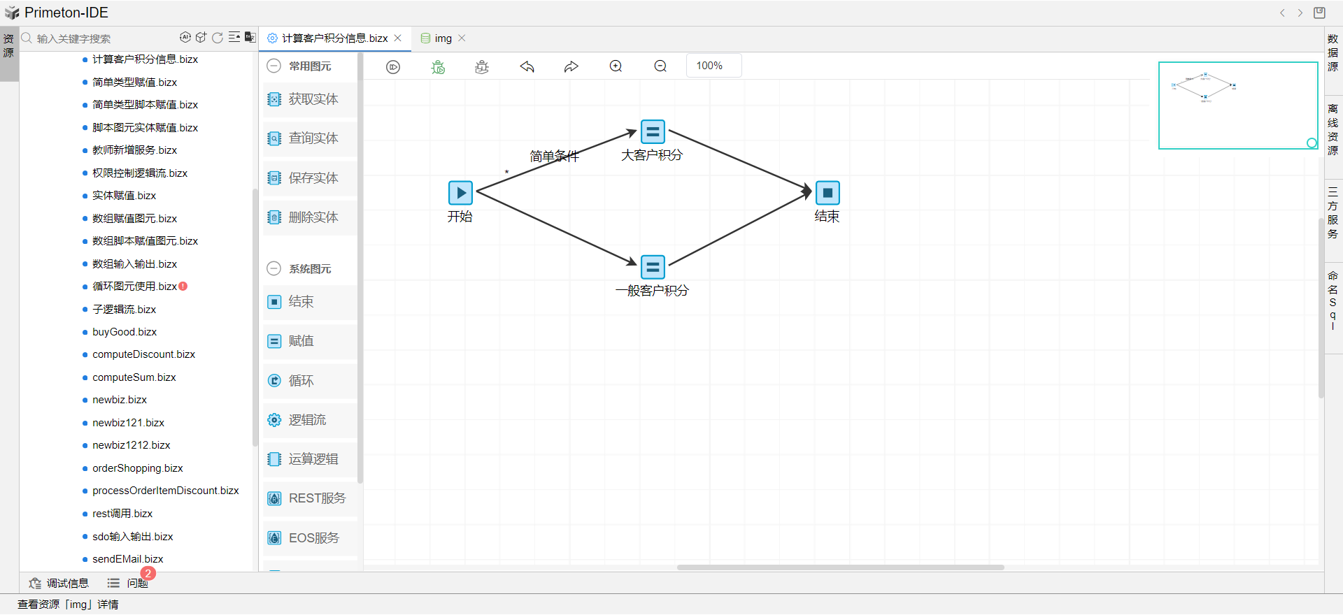 分支条件参数设置