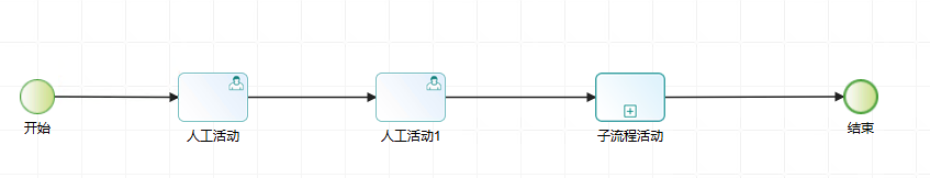 bps_relative_data281
