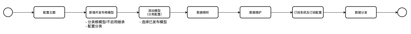 image-20250728184356595